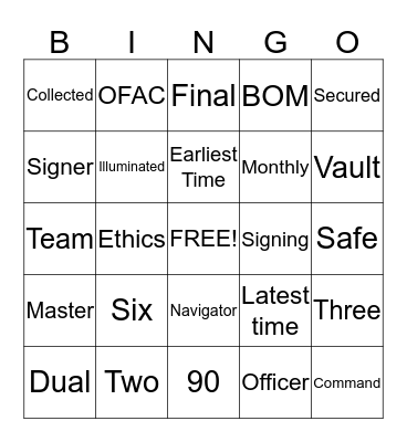 Risk Management Bingo Card