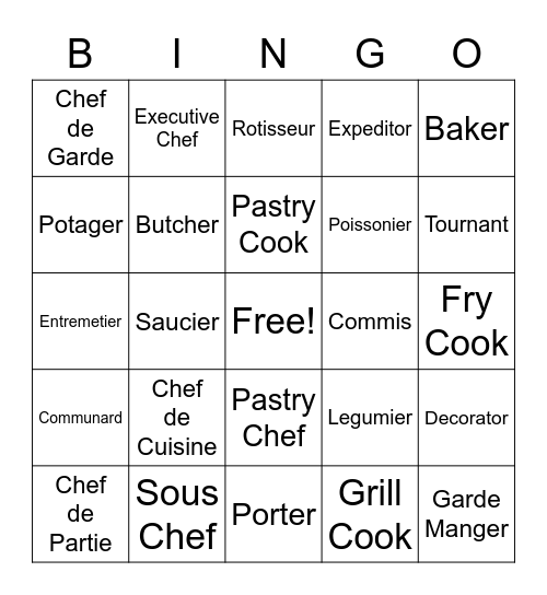 Kitchen Brigade Bingo Card