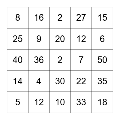Multiplication Bingo Card