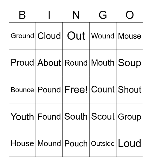 OU Bingo Card