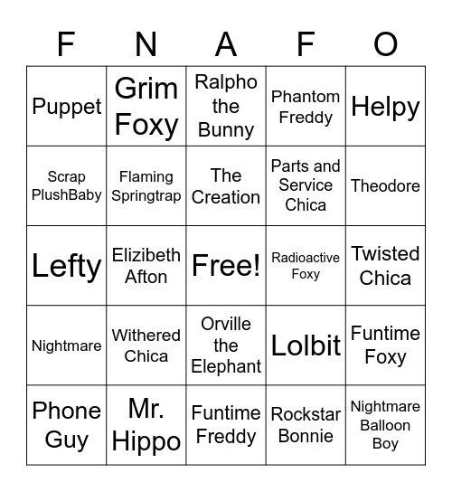FNAF Bingo Card