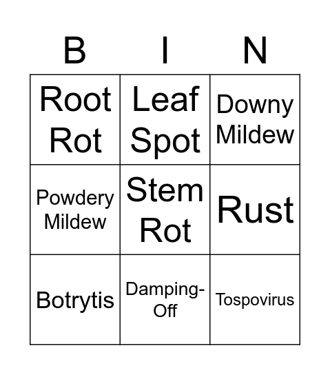 Plant Disease Bingo Card