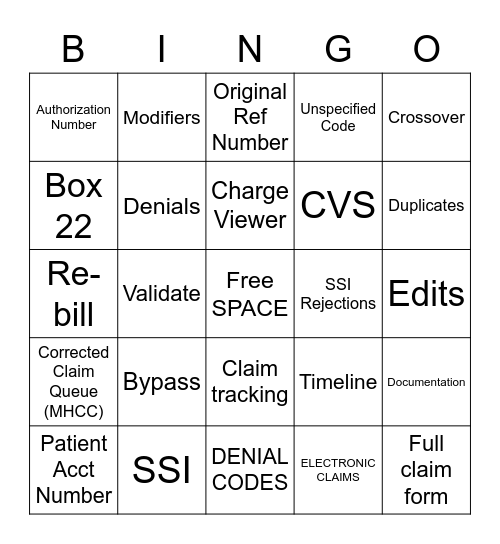 MEDICAL BILLING BINGO Card