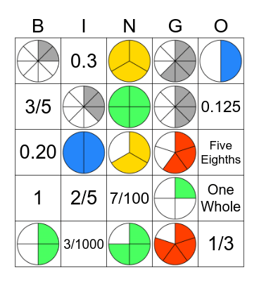 Math 7 Fraction Circles Bingo Card