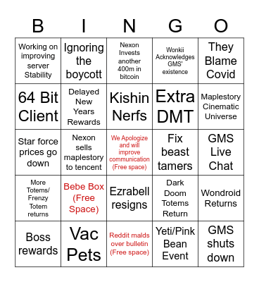 Bulletin Board Bingo Card