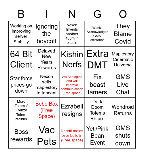 Bingo Bulletin Board Ideas