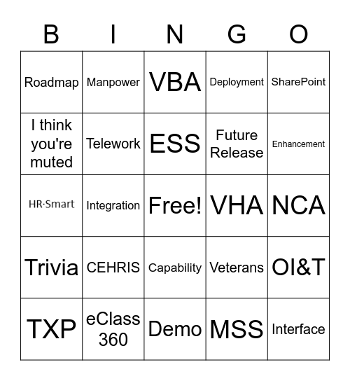 Test Bingo Card