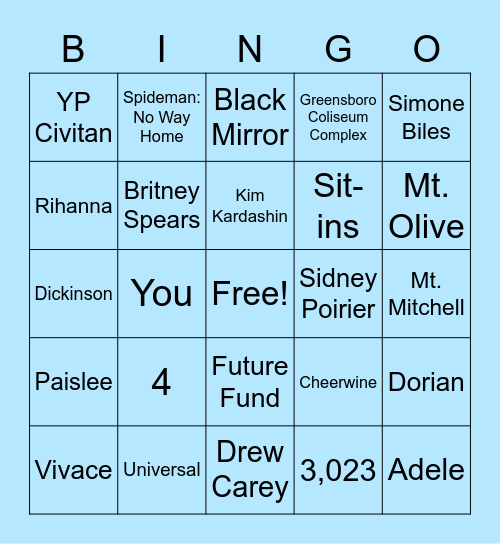 SynerG Trivia Bingo 2022 Bingo Card