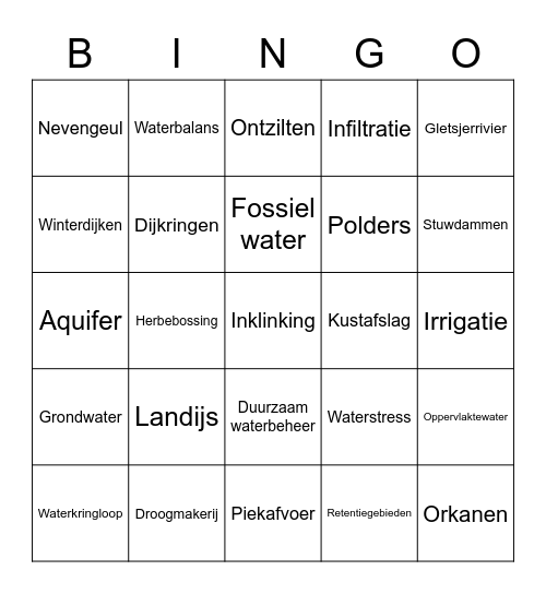 Water Bingo Card