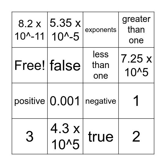 Scientific Notation Bingo Card