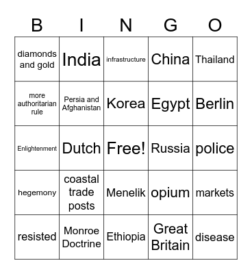 Imperialism Review Bingo Card