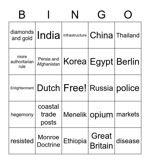 Imperialism Review Bingo Card