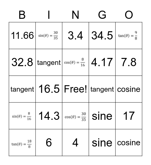 Trigonometry Bingo Card