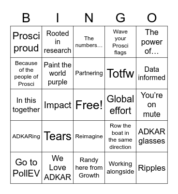 Prosci All Hands Bingo Card