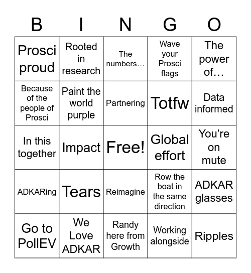 Prosci All Hands Bingo Card