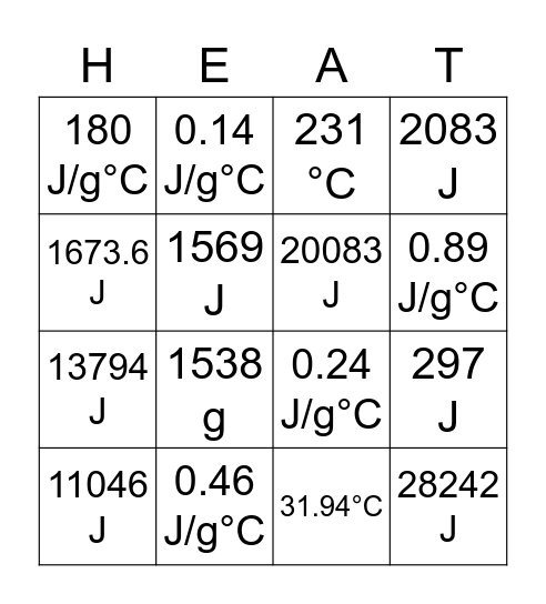 Specific Heat BINGO Card