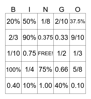 Benchmark Fractions, Decimals, and Percents Bingo Card