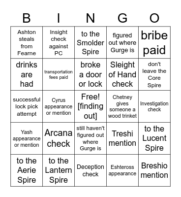 Fleeing The Scene With A Walking Speed of 25 Feet [Critical Role 3.10] Bingo Card