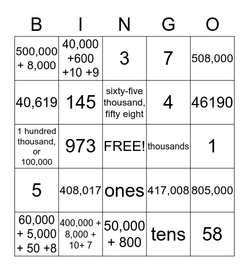 1.2 Read ad Write Numbers in 3 Forms Bingo Card