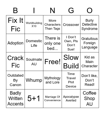Fanfic Bingo 2022 Bingo Card