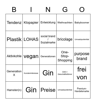 Kronberg Bingo GfK CP Germany 2022 Bingo Card