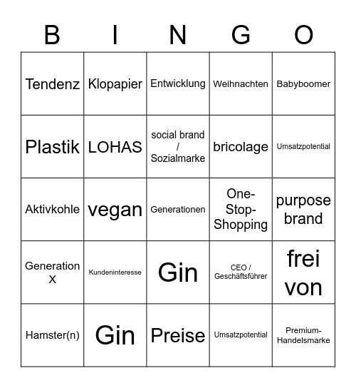 Kronberg Bingo GfK CP Germany 2022 Bingo Card