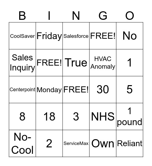 HVAC Anomaly Bingo Card