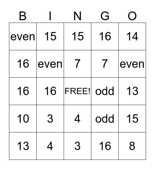 number patterns Bingo Card