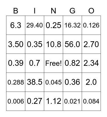 Decimal Multiplication Bingo Card