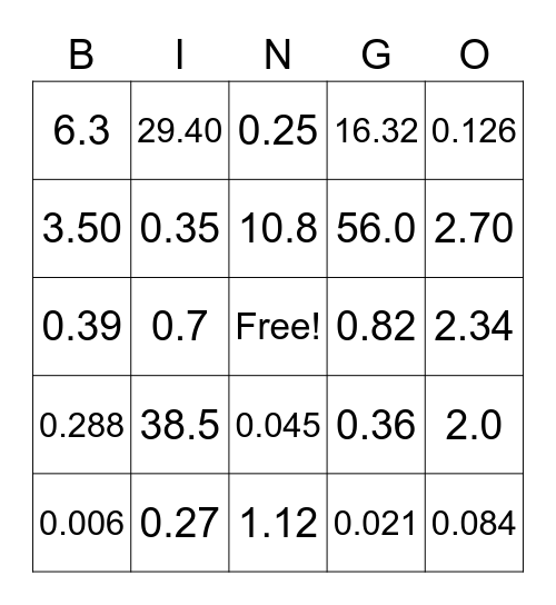 Decimal Multiplication Bingo Card