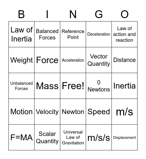 Motion and Newton's Laws Bingo Card