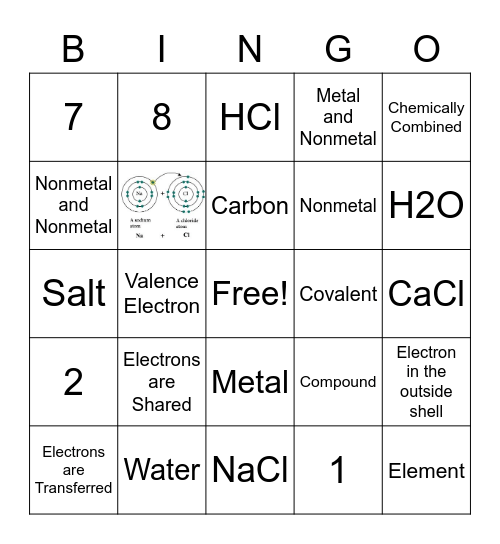 Bonding Bingo Card