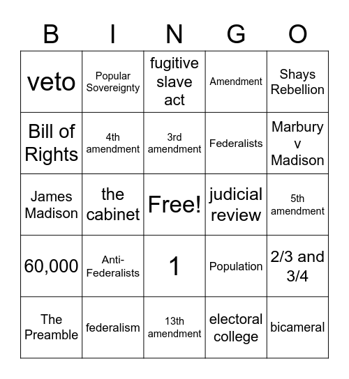 Constitution Era Review Bingo Card