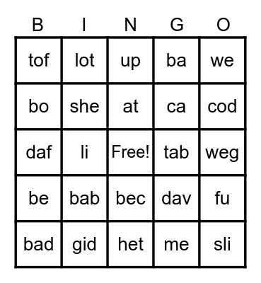 Open or Closed ? Bingo Card