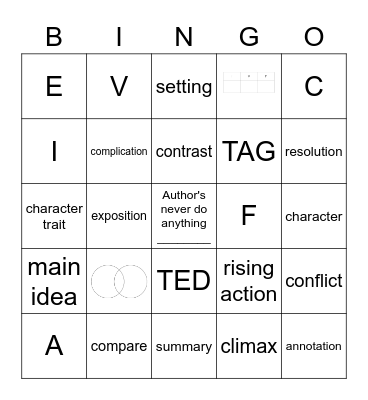 Review Bingo Card
