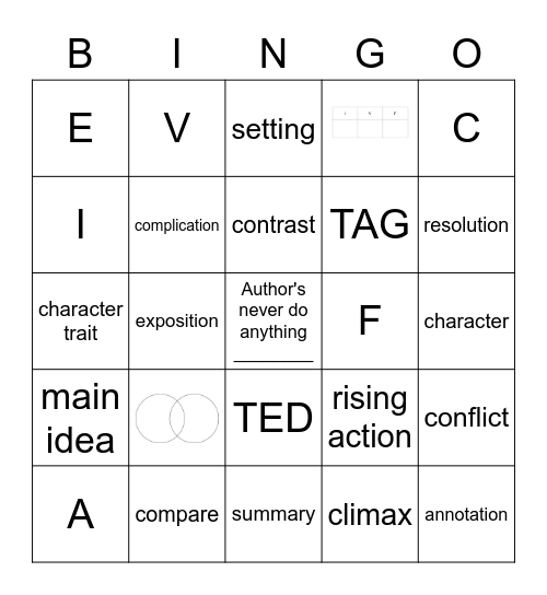 Review Bingo Card