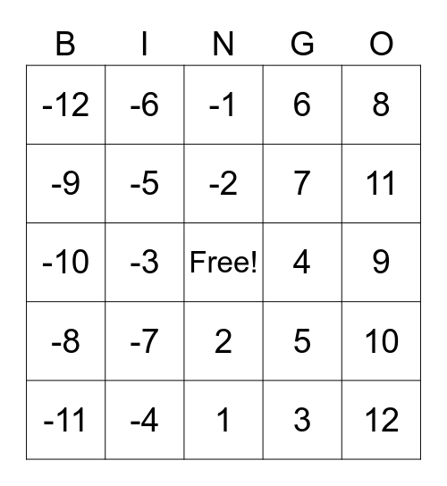 Add/Subtract Bingo Card