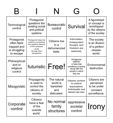 Dystopian IRB BINGO Card