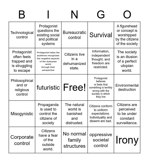 Dystopian IRB BINGO Card