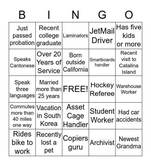 HOW WELL DO YOU KNOW ME? Bingo Card