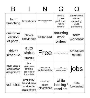 Core 2 Features From Core 1 Bingo Card
