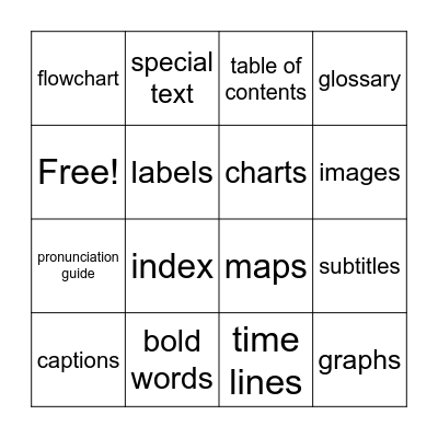 Nonfiction Text Feature Bingo Card