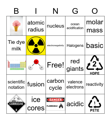 Chemistry bingo Card