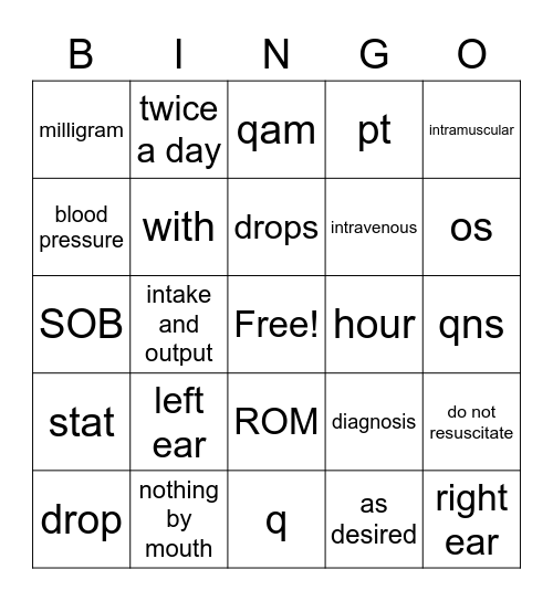 Med Term Abbreviations Bingo Card