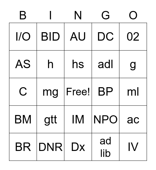 Med Term Abbreviations 1 Bingo Card