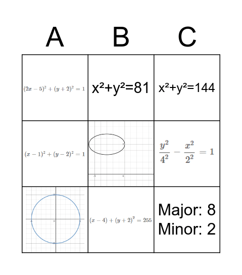 Conics  Bingo Card