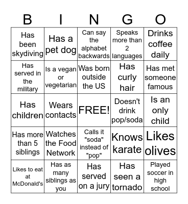 Human Bingo Card