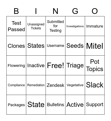 Metrc Bingo Card