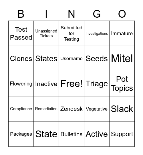 Metrc Bingo Card