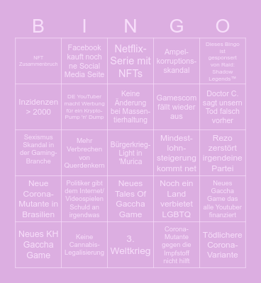 2022 Bullshit Bingo Card